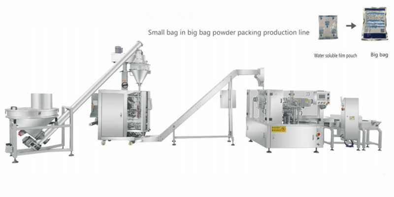 Packaging Machine